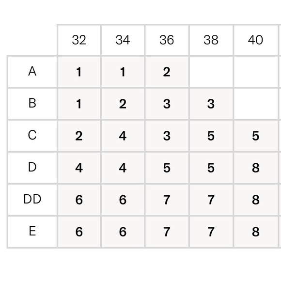 BNWT Knix Evolution Bra Size 1 Nude Beige Heathered Grey Reversible Brand New - Picture 3 of 9